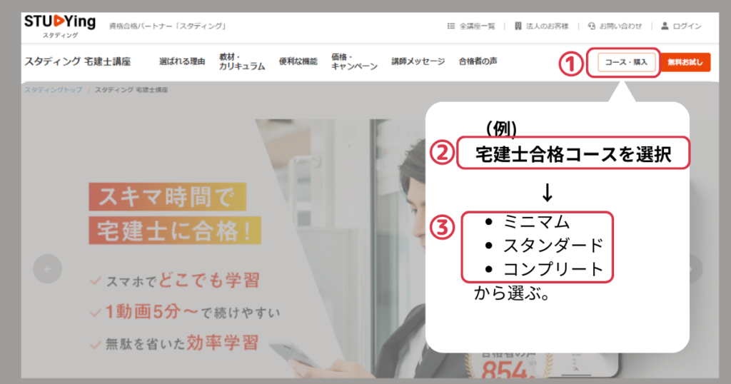 スタディング　宅建　クーポン　使い方　