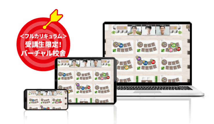 アガルート宅建 バーチャル校舎