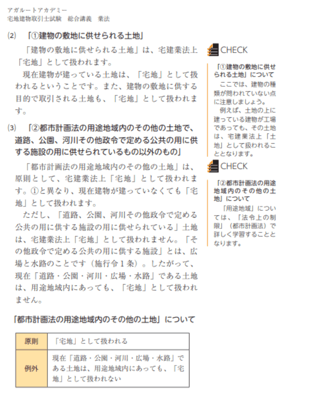 アガルート　宅建　テキスト