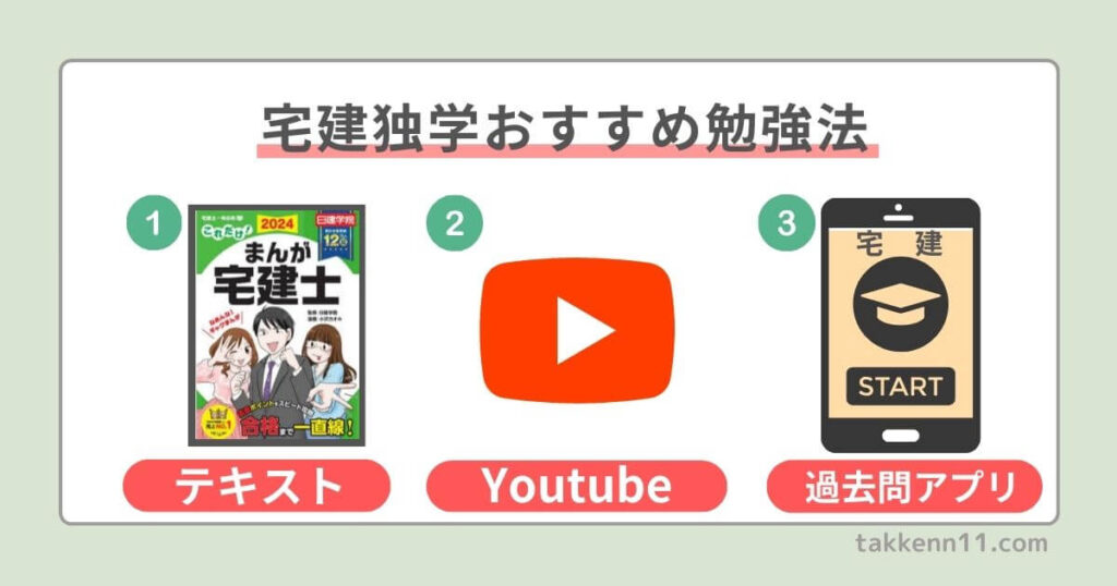 宅建独学　無料　youtube アプリ　テキスト