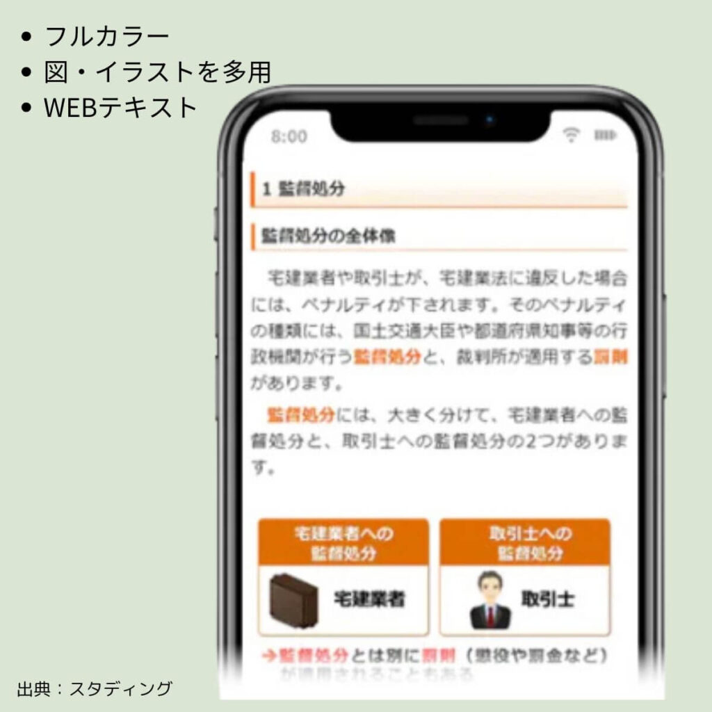 スタディング　宅建　テキスト