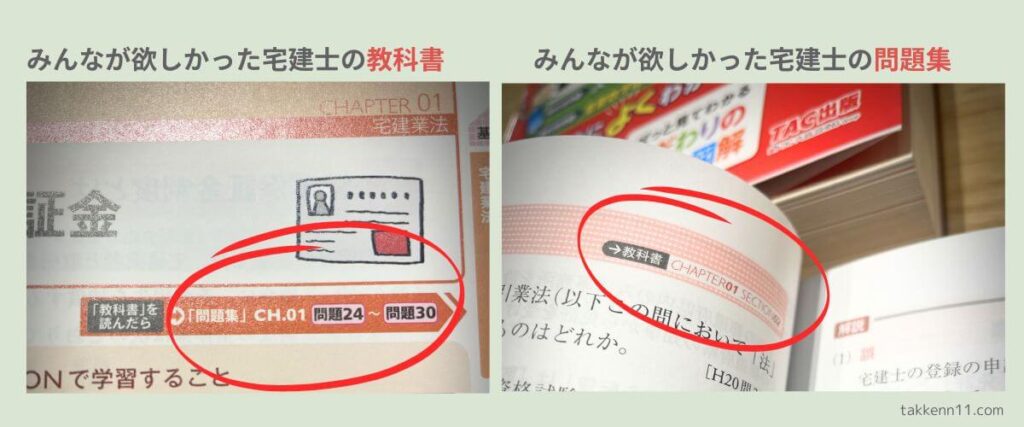 みんなが欲しかった宅建士の教科書　問題集　口コミ　レビュー