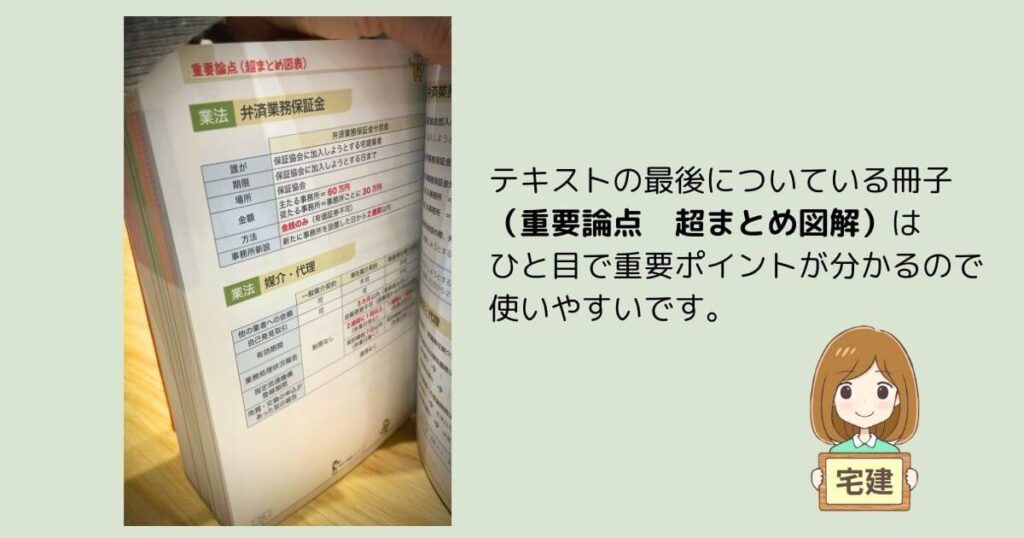 宅建士合格のトリセツ　クチコミ・レビュー