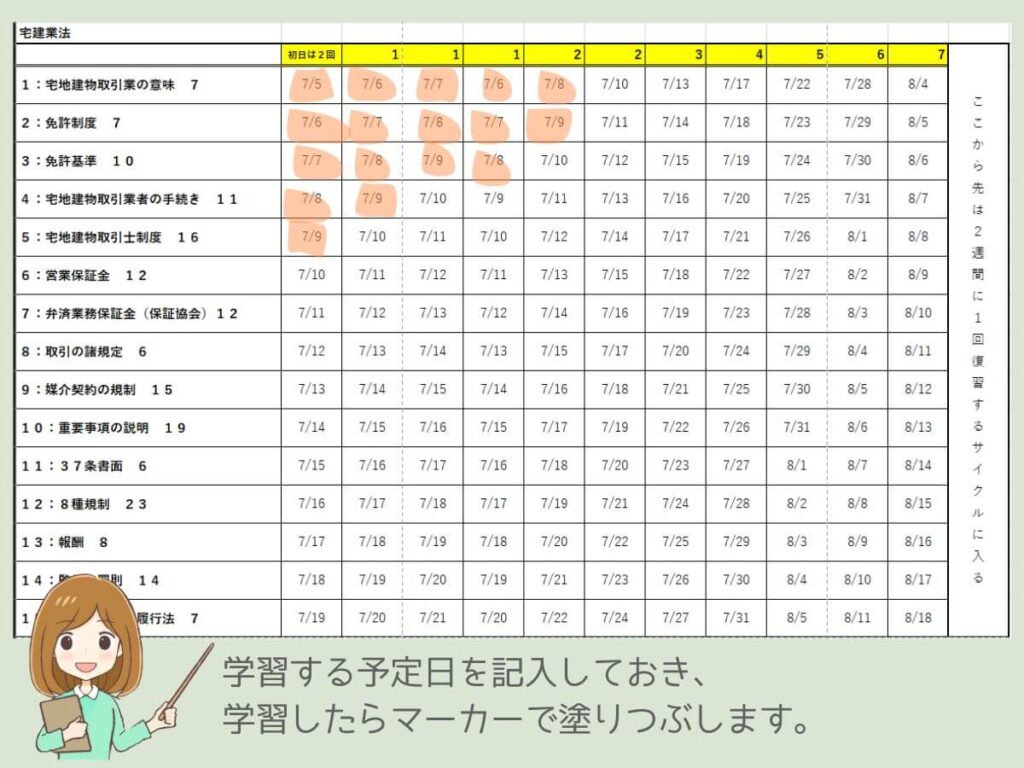 紙1枚大量記憶法　棚田行政書士