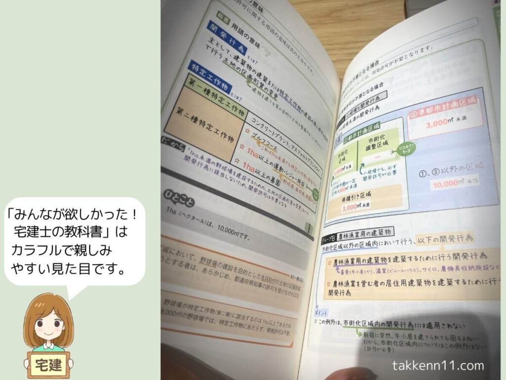 みんなが欲しかった宅建士の教科書　口コミ　レビュー