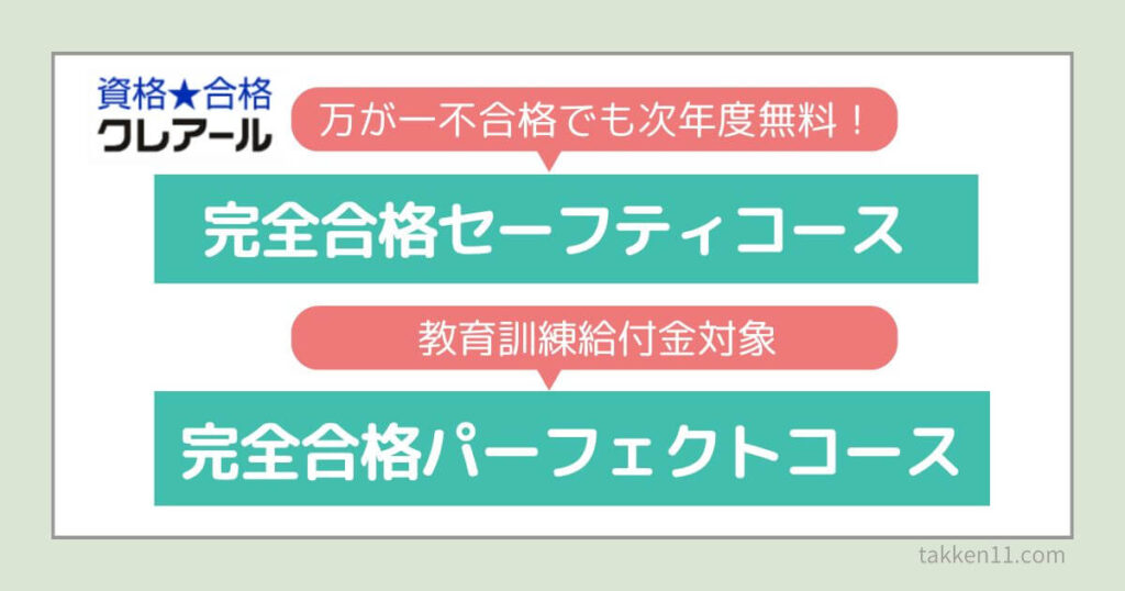 クレアール　宅建　コース　選び方　違い