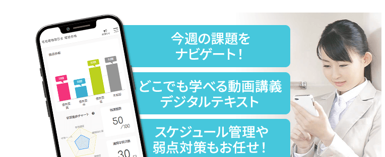 40代50代のおばさんでも取れる資格
宅建