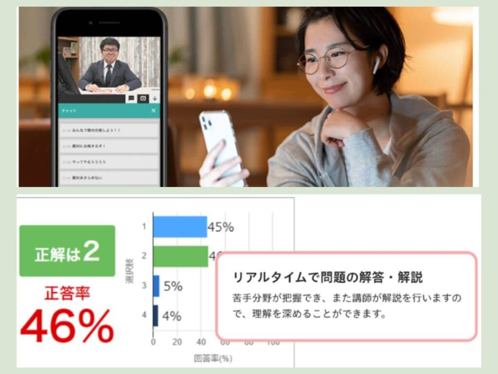 フォーサイト　eラーニング　ライブ講義