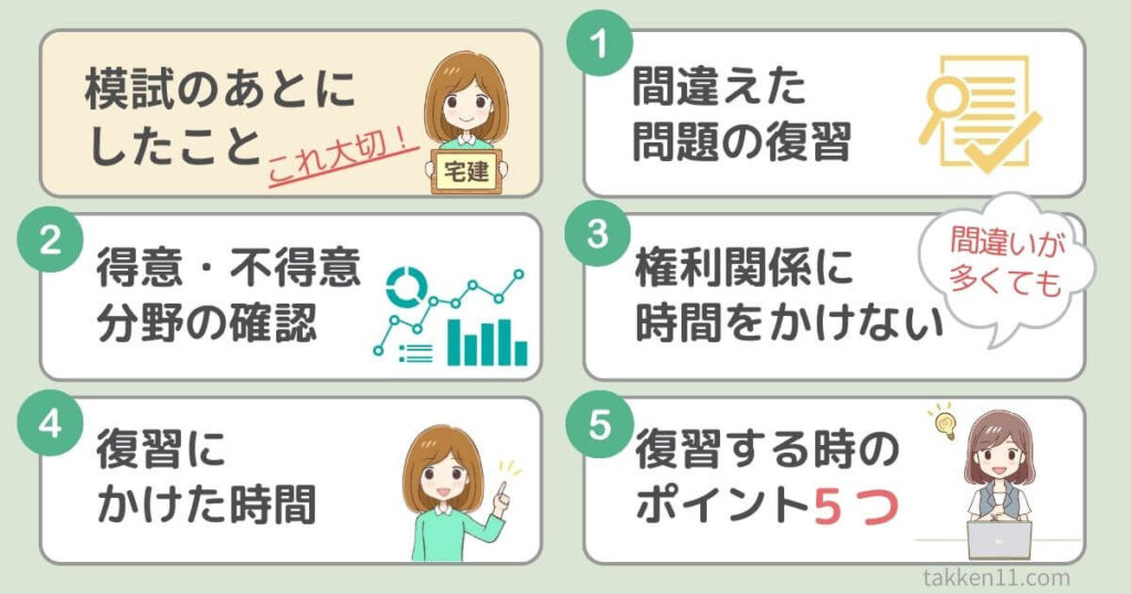 宅建模試　受け方　コツ　体験談　復習