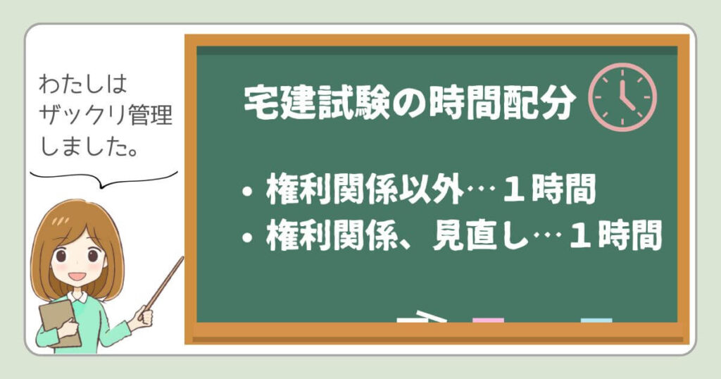 宅建試験の問題を解く順番　時間配分