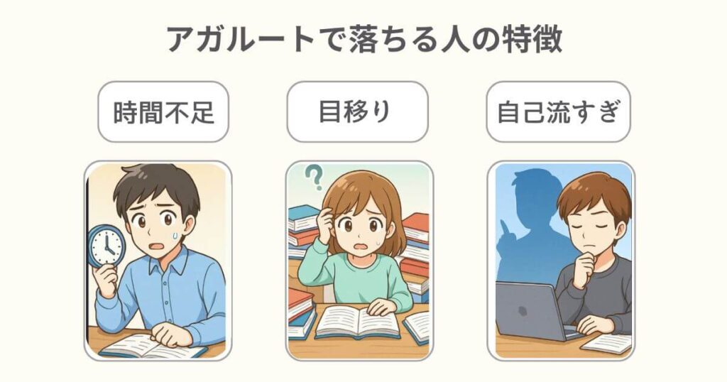 アガルートで落ちる人の特徴