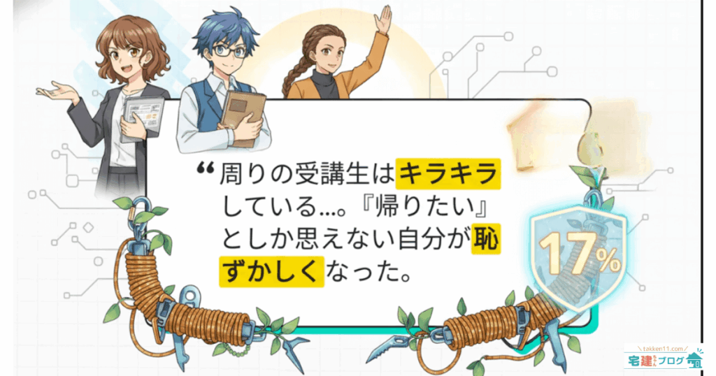 宅建登録実務講習の参加者の様子、雰囲気