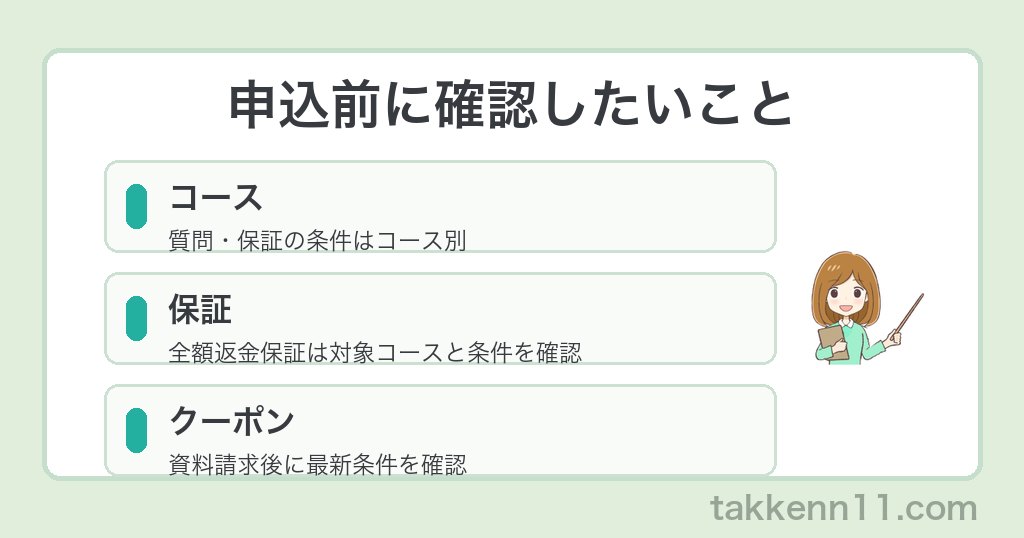 フォーサイト申込前に確認したいこと コース 保証 クーポン