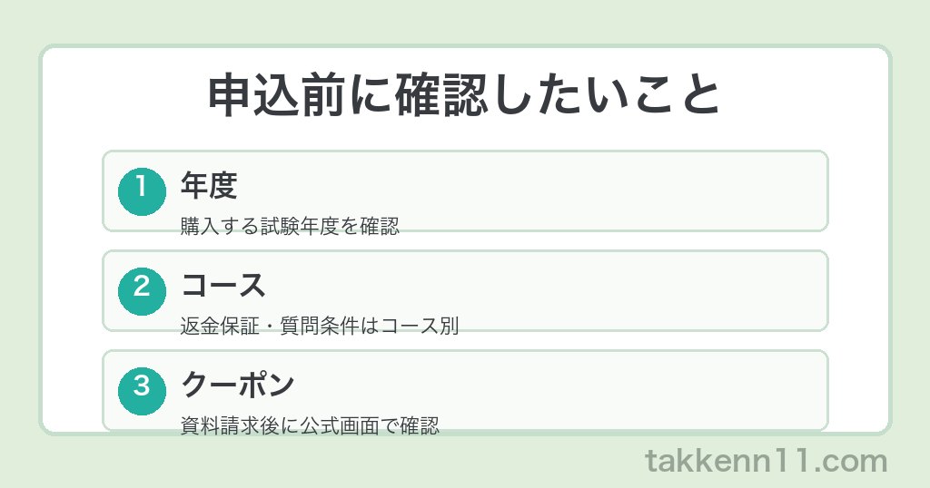 フォーサイト申込前に確認したい年度 コース クーポン