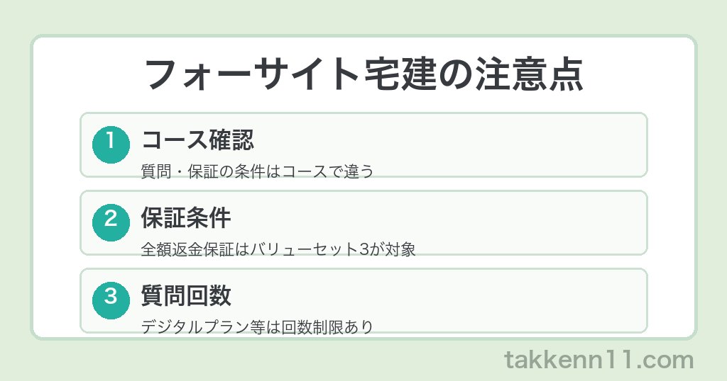 フォーサイト宅建の注意点 コースごとの質問回数と返金保証