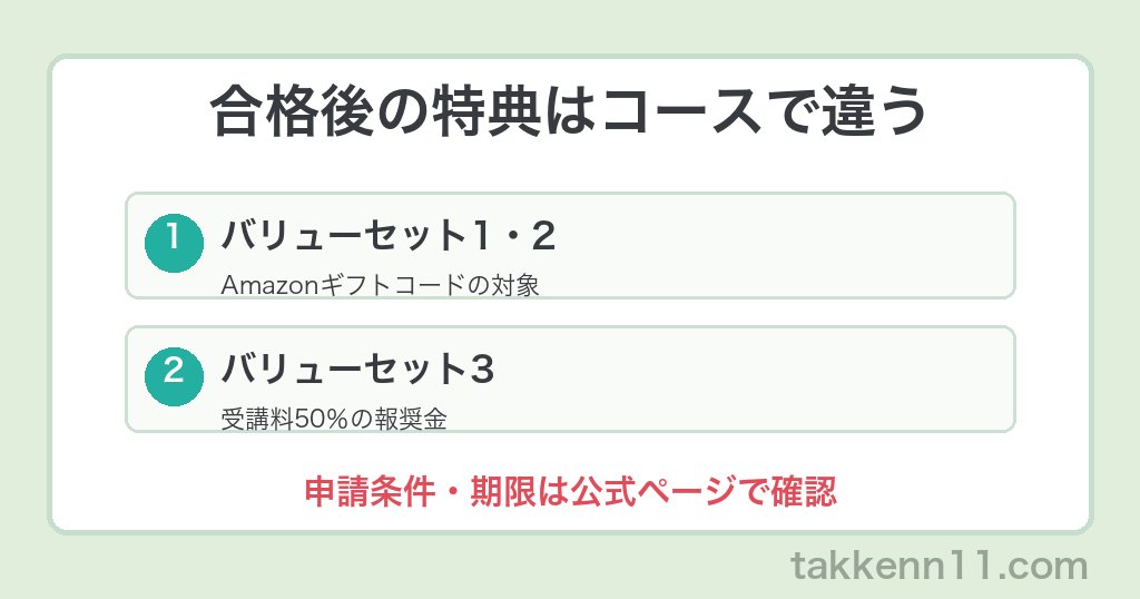 フォーサイト宅建の合格後特典はコースで違う