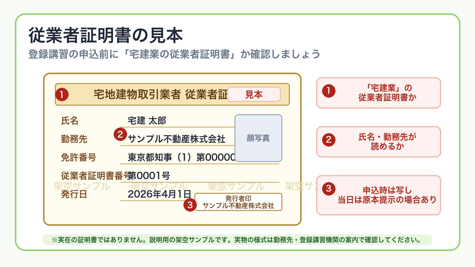 宅建登録講習で必要になる宅建業従業者証明書の架空見本画像