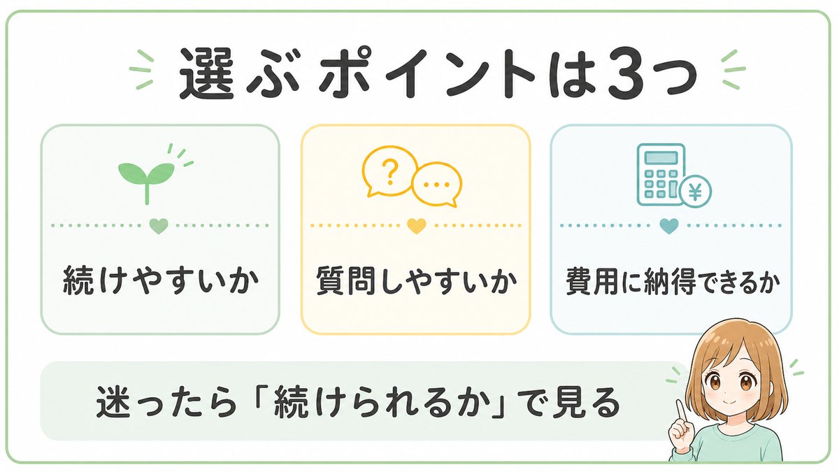 宅建通信講座を選ぶときの3つのポイントの図解