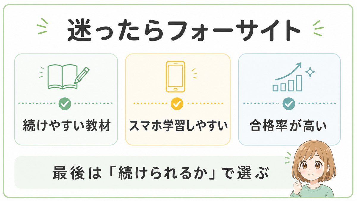 迷ったらフォーサイトを選ぶ理由を続けやすさやスマホ学習で整理した図解