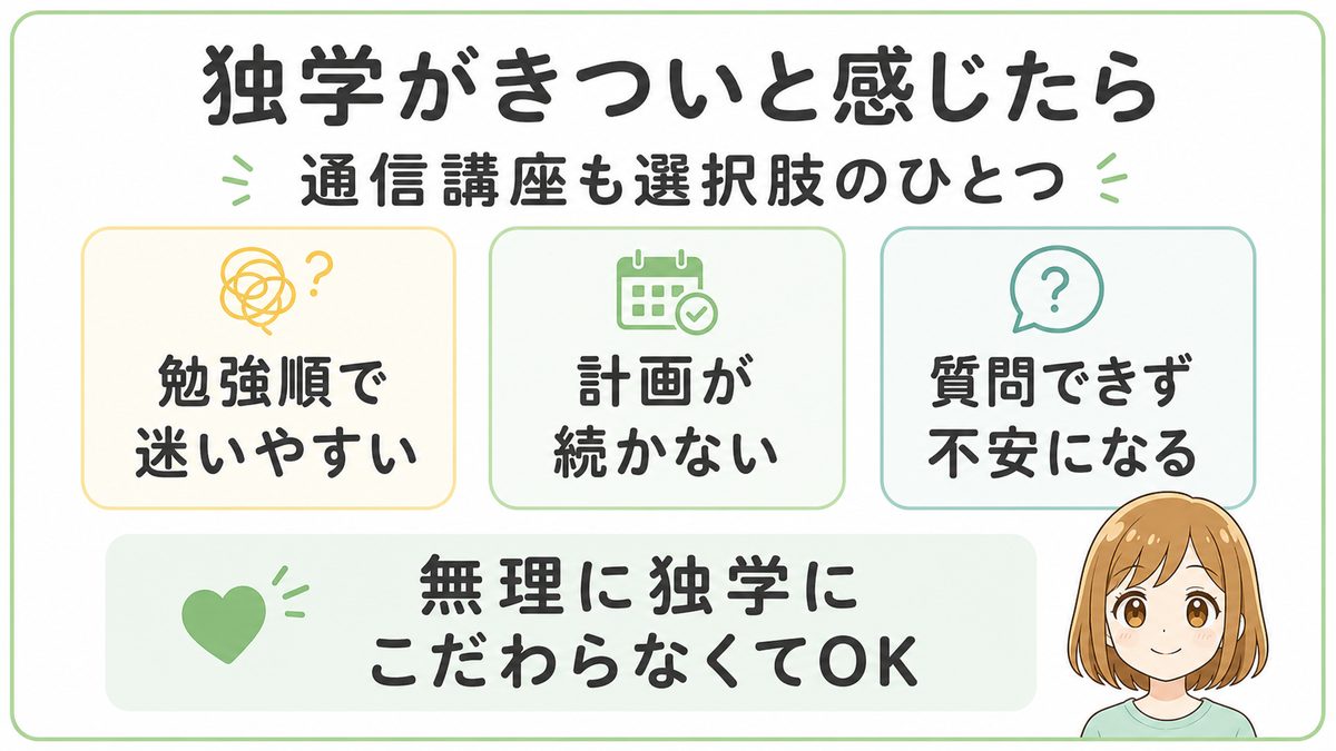 宅建独学がきついと感じたときに通信講座も選択肢に入れる理由の図解