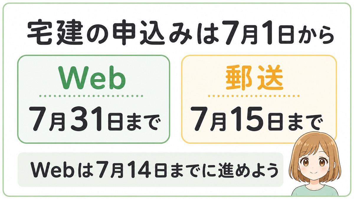 2026年宅建試験のWeb・郵送申込み期限