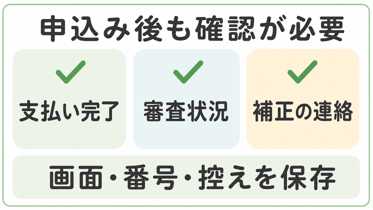 宅建試験の申込み後に確認する項目