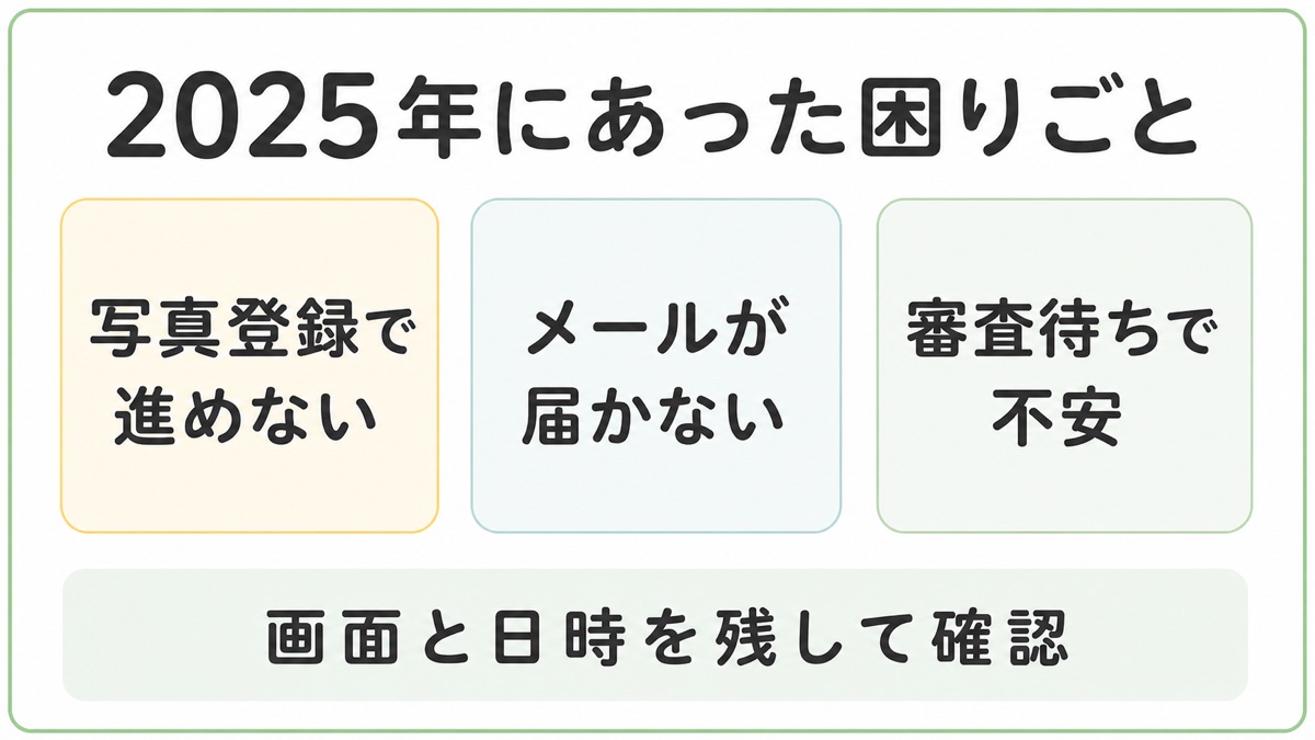 2025年の宅建申込みで報告された困りごと