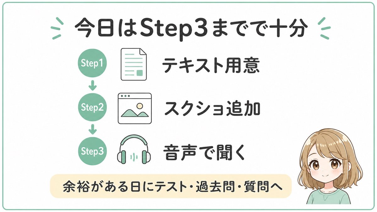 NotebookLM勉強法はまずStep3までで十分と示した図