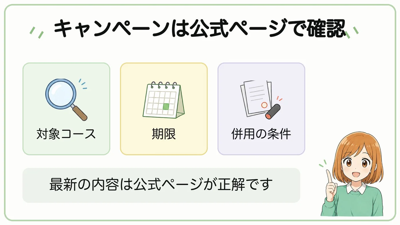 スタディング宅建のキャンペーンは公式ページで確認（対象コース・期限・併用の条件）