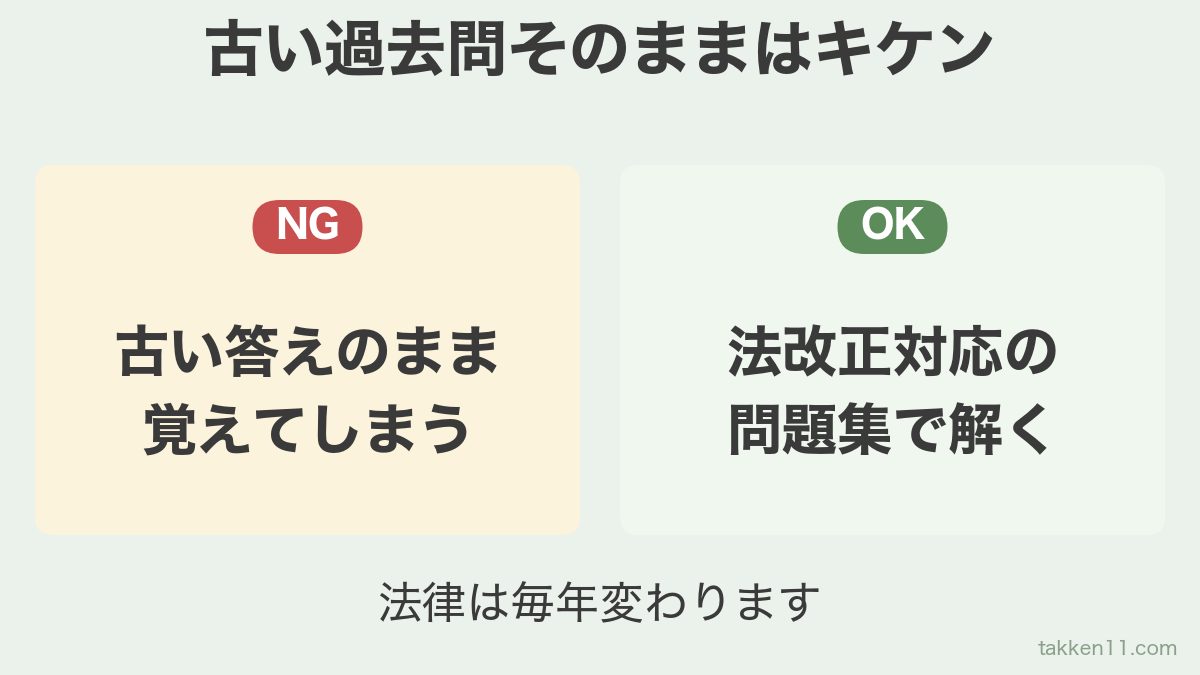 古い過去問をそのまま解いて古い答えを覚えるのはNG、法改正対応の問題集で解くのがOKという比較図