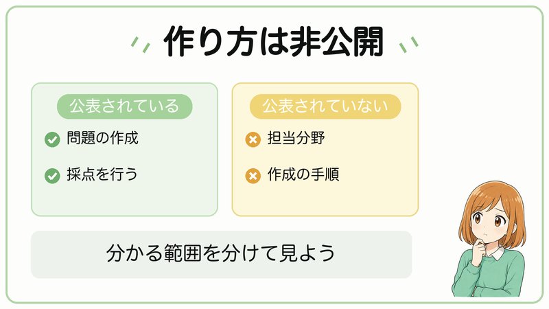 宅建試験で公表されている情報と非公開の情報を比べた図解
