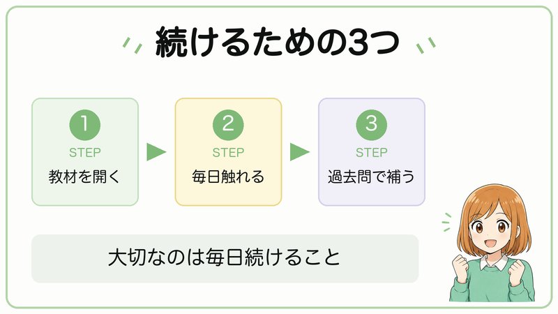宅建学習を続けるための3つ