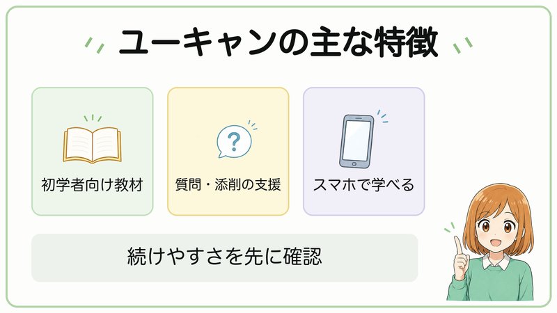 ユーキャン宅建の主な特徴:初学者向け教材、質問・添削の支援、スマホ学習
