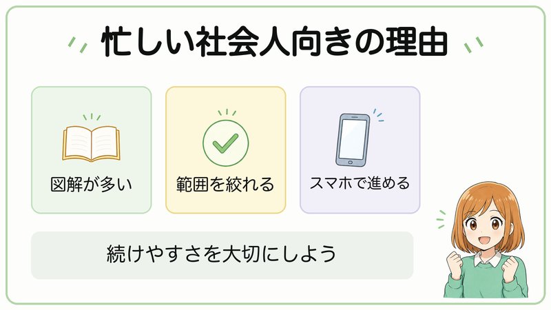 忙しい社会人にフォーサイト宅建が向く理由