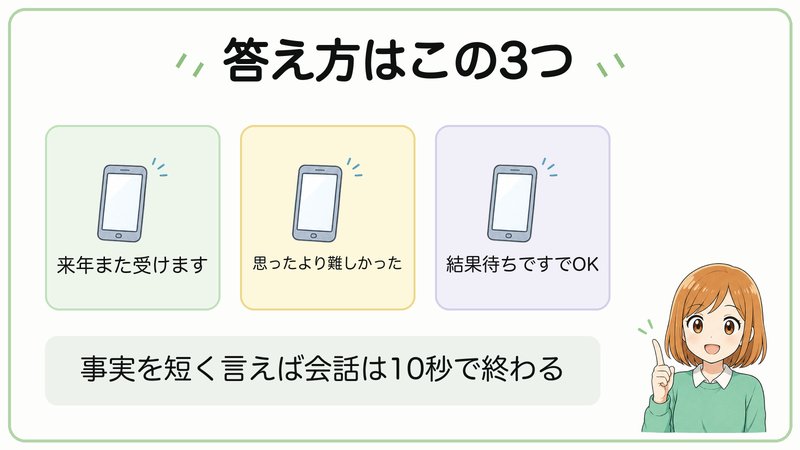 宅建どうだったへの答え方は3つ