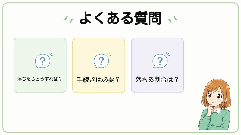 宅建に落ちたときのよくある質問