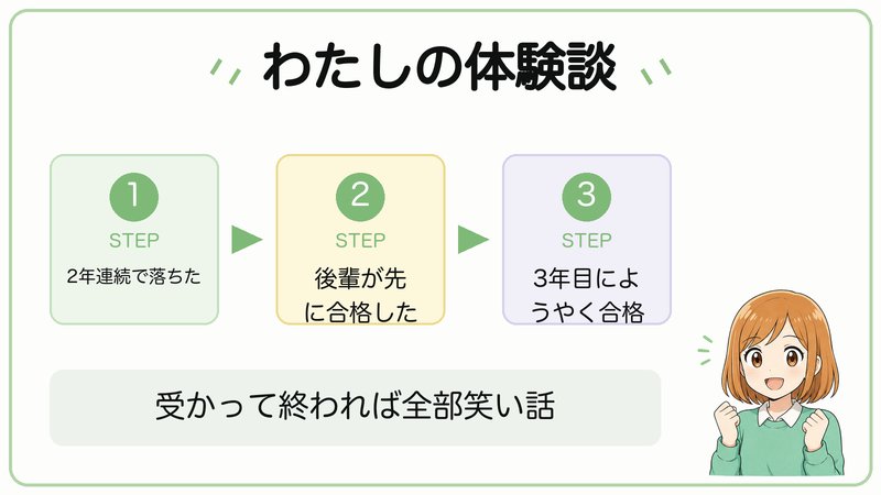 わたしの体験談（2年連続で落ちた→後輩が先に合格→3年目にようやく合格）