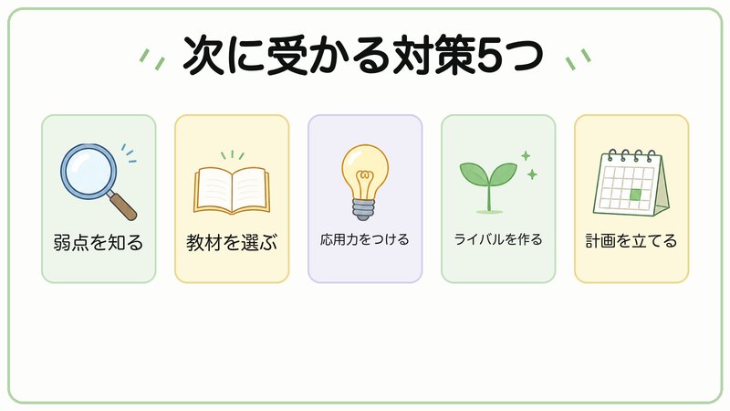 次に受かる対策5つ