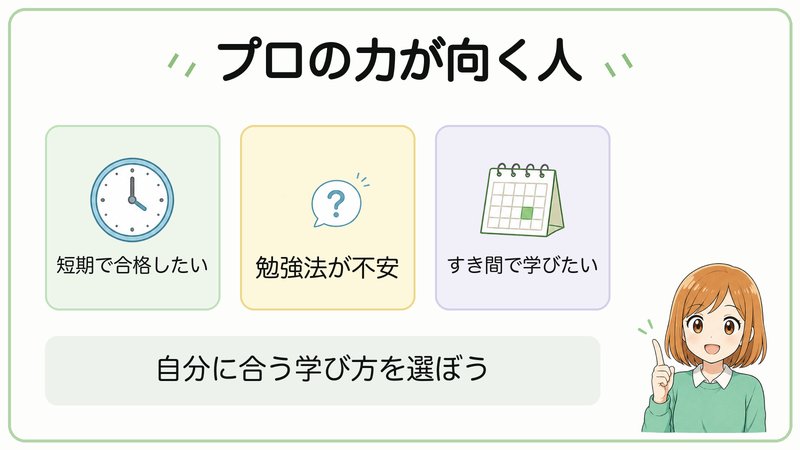 短期合格・勉強法の不安・すき間学習にプロの力が向く人を示す図