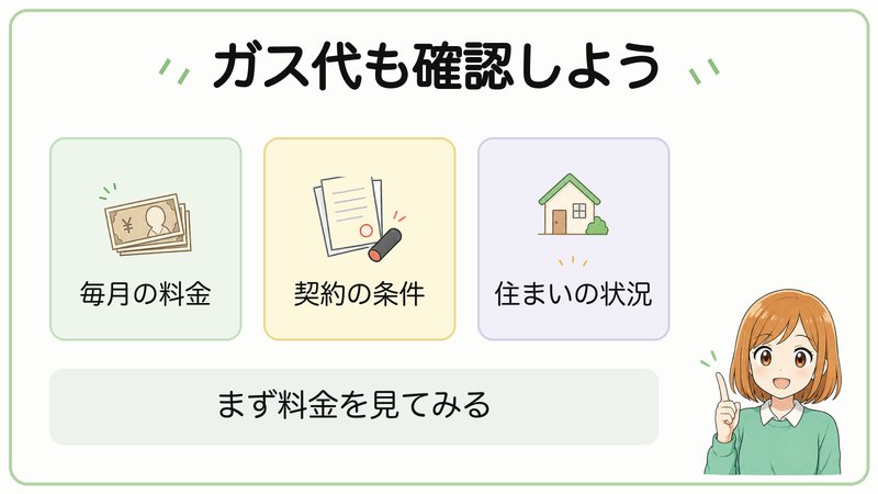プロパンガス代を確認するポイントの図