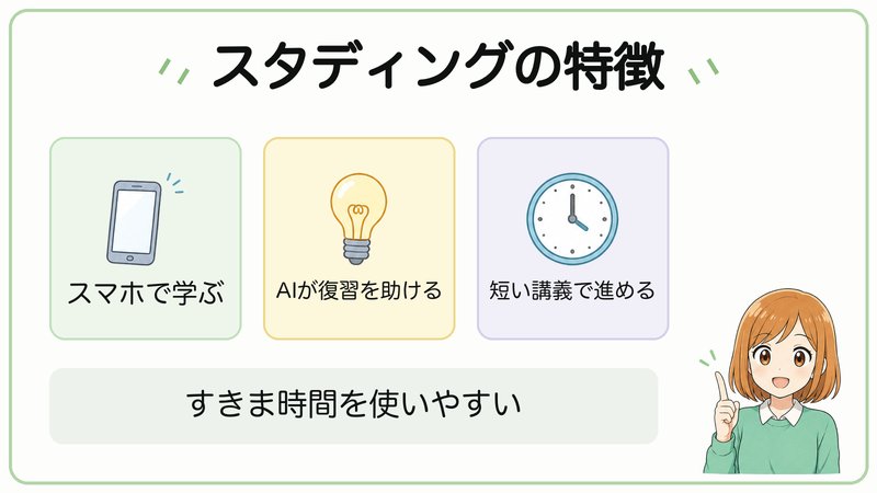 スタディング宅建講座の主な特徴