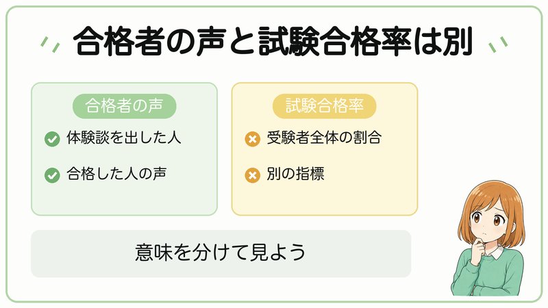 合格者の声と試験合格率の違い