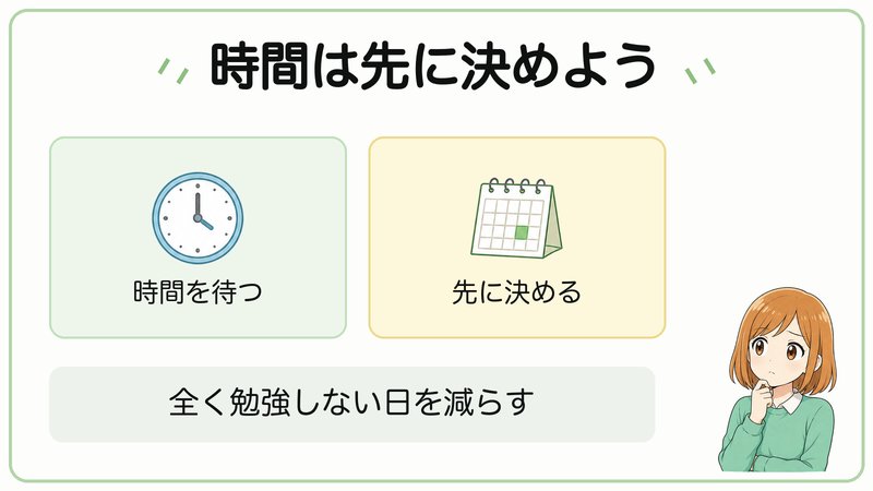 勉強時間を待つより先に決める考え方の図