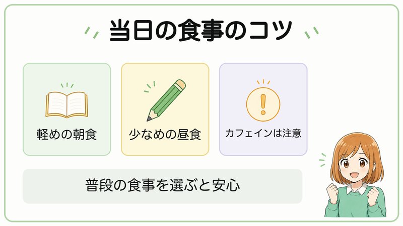 宅建試験当日におすすめの食事の図解