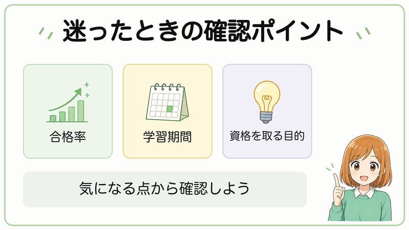 宅建に関するよくある質問