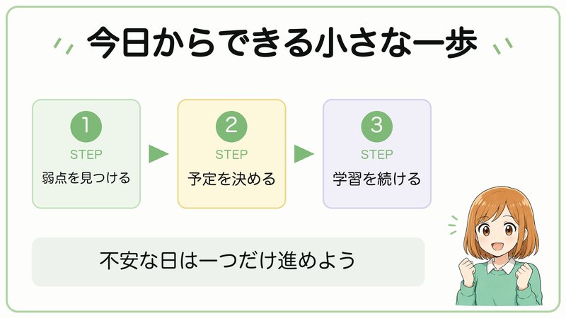 宅建学習で今日からできる一歩